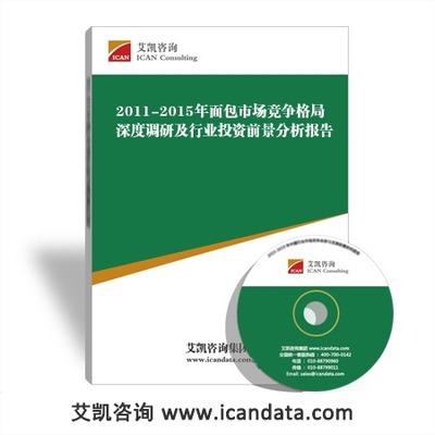 面包市場(chǎng)調(diào)研對(duì)房地產(chǎn)開(kāi)發(fā)策略的啟示